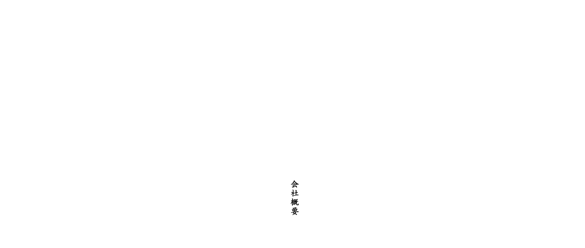 会社概要
